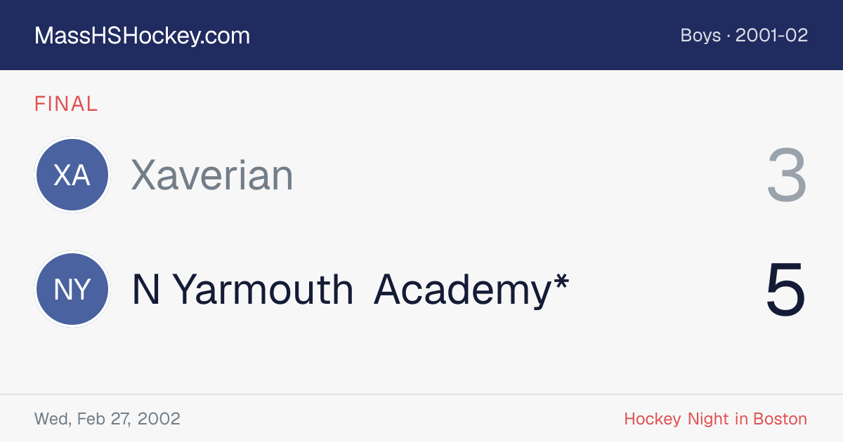 Xaverian at N Yarmouth Academy* score card
