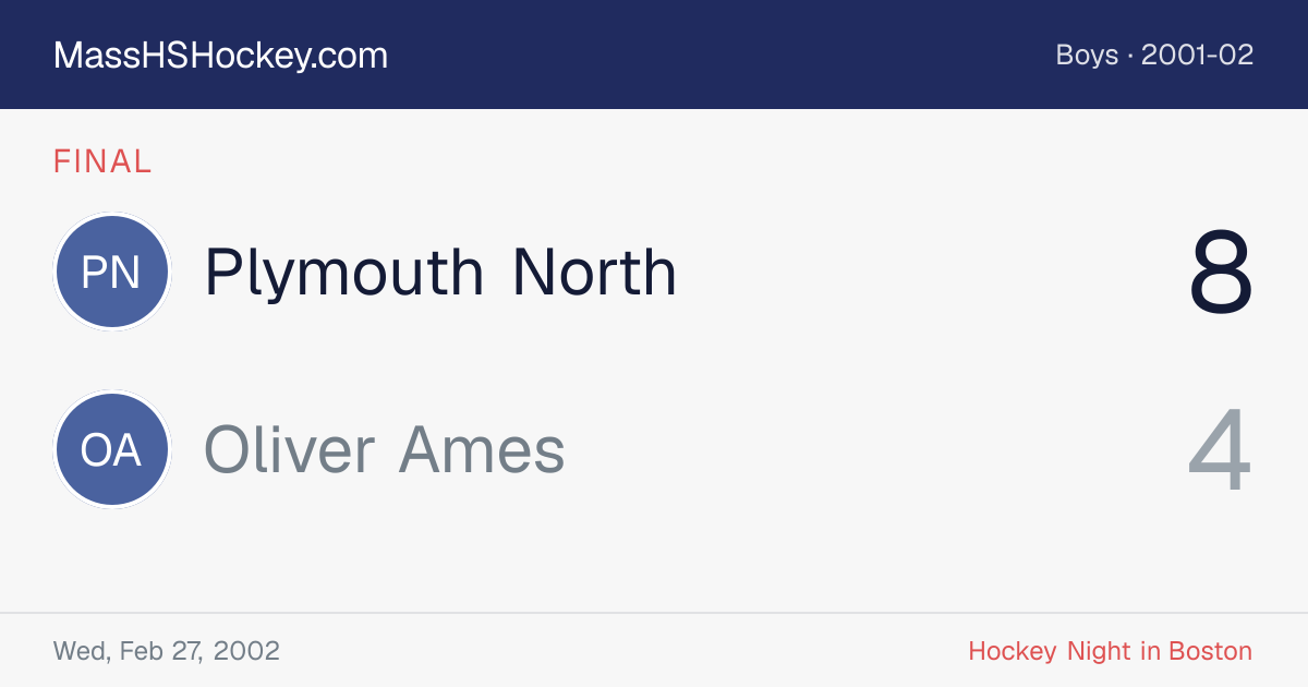 Plymouth North at Oliver Ames score card