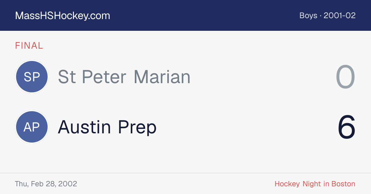 St Peter Marian at Austin Prep score card