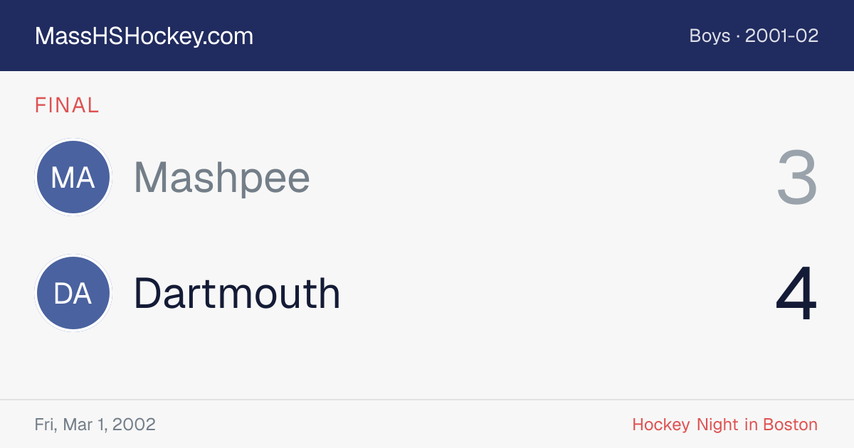 Mashpee at Dartmouth score card