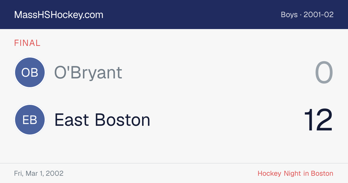 O'Bryant at East Boston score card