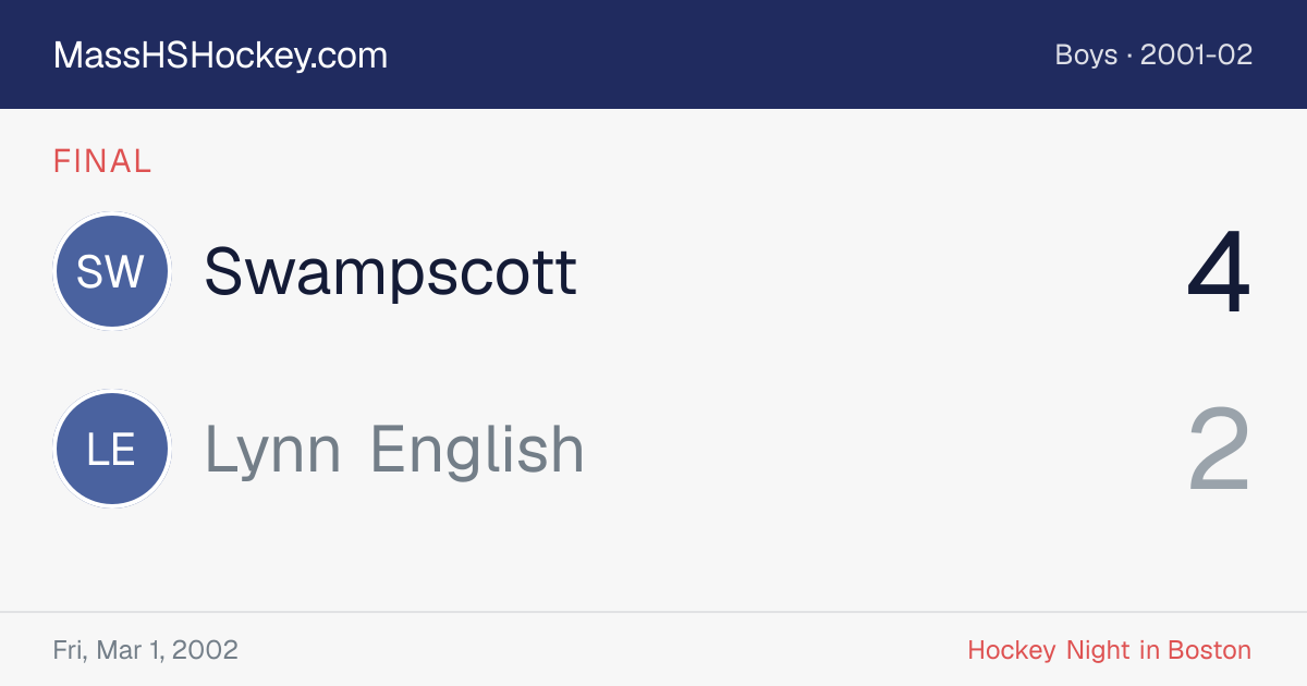Swampscott at Lynn English score card