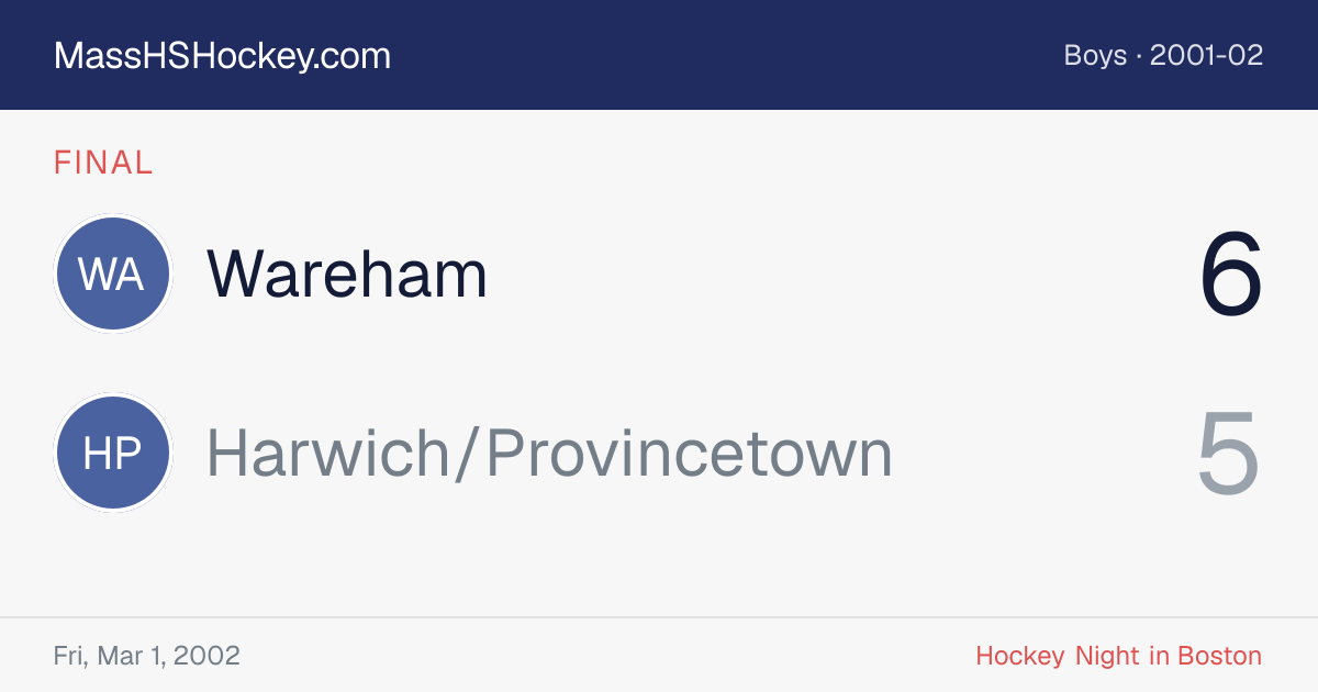 Wareham at Harwich/Provincetown score card