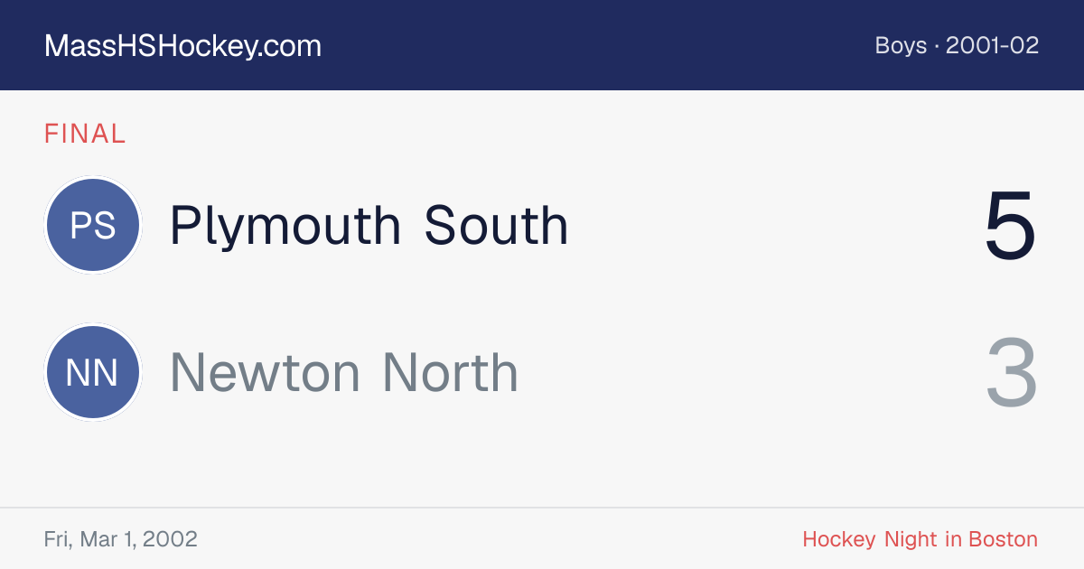 Plymouth South at Newton North score card