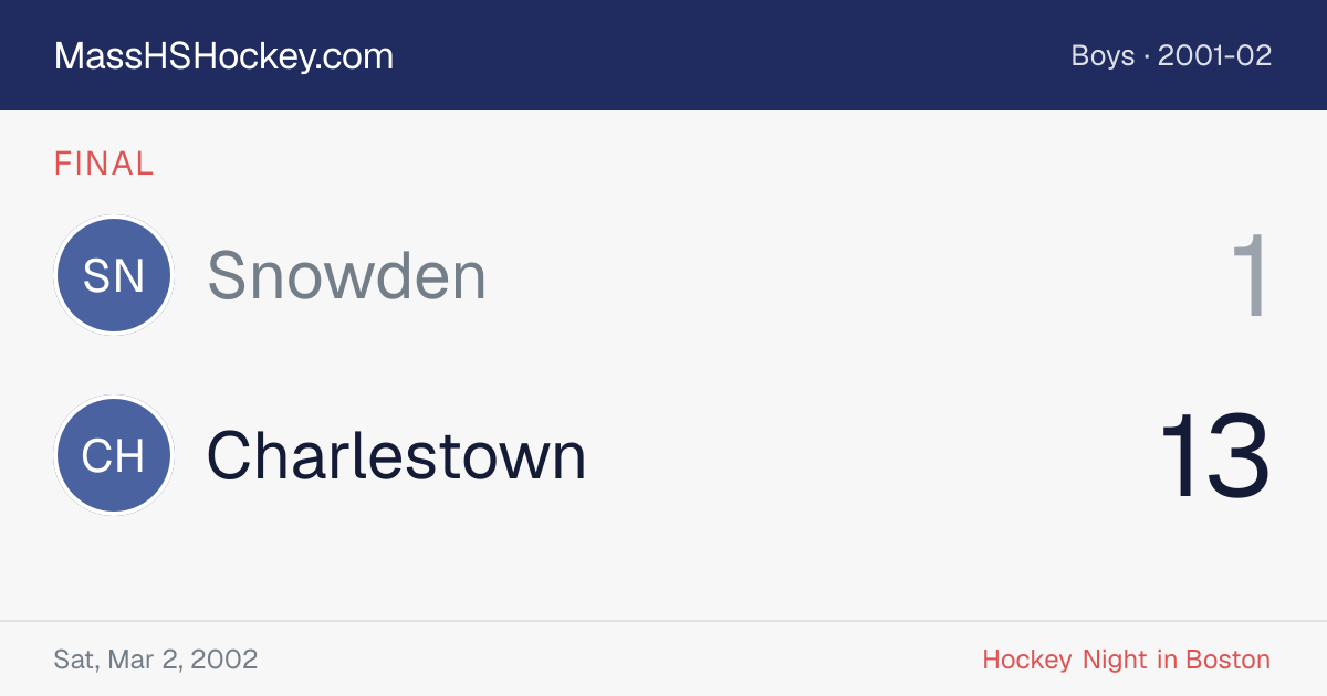 Snowden at Charlestown score card