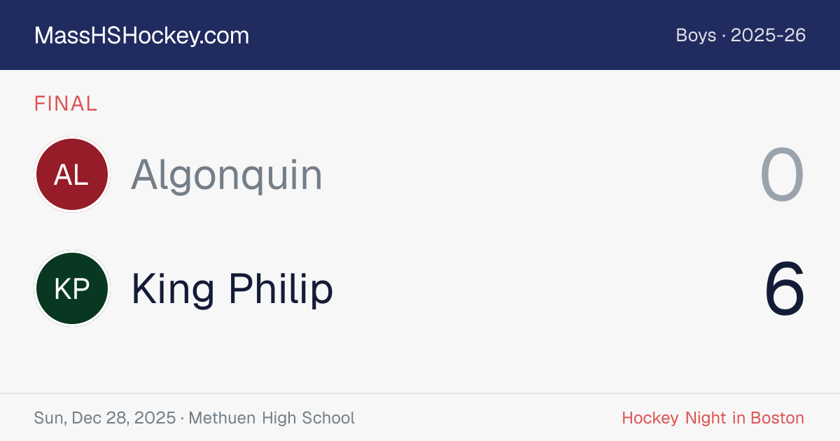 Algonquin at King Philip score card