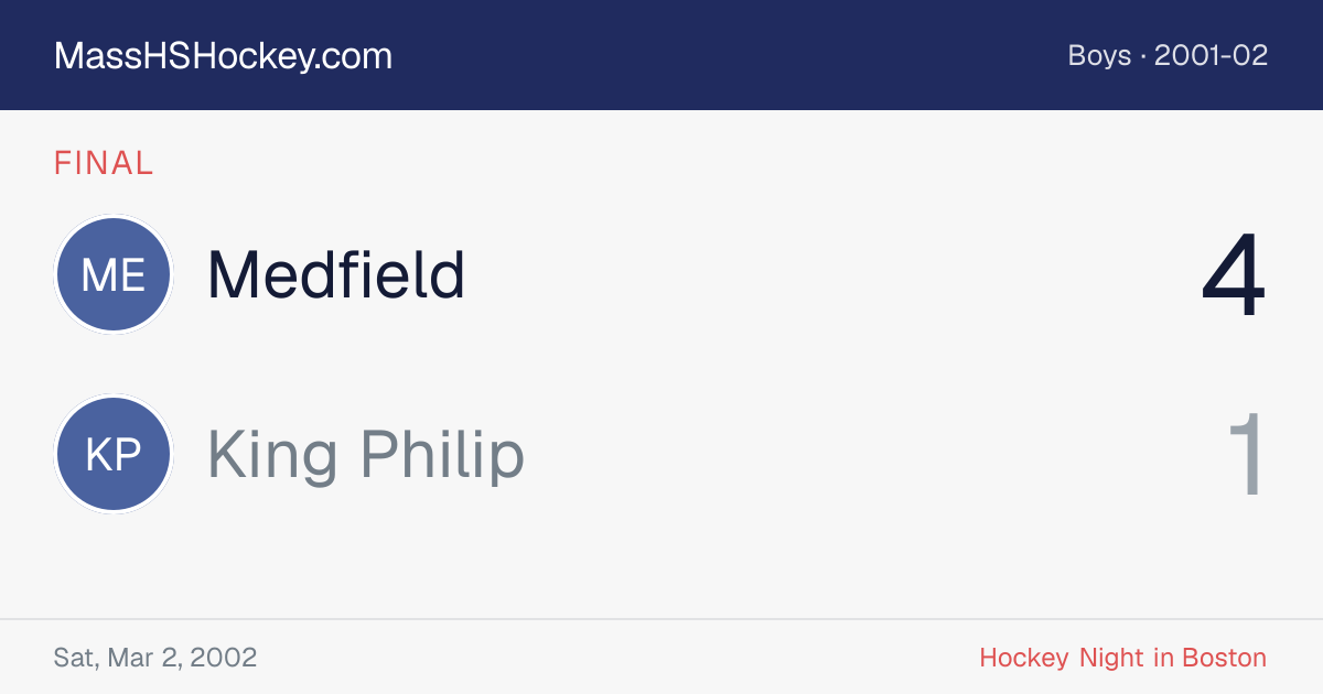 Medfield at King Philip score card