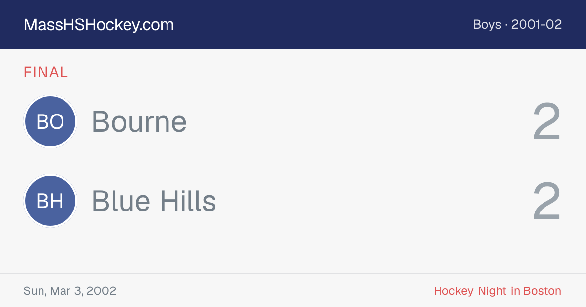 Bourne at Blue Hills score card