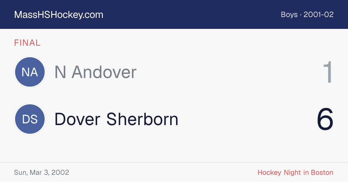 N Andover at Dover Sherborn score card