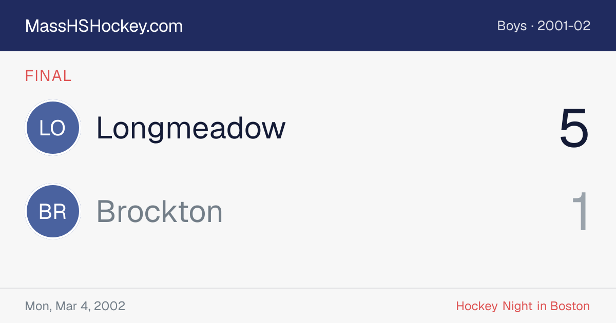 Longmeadow at Brockton score card