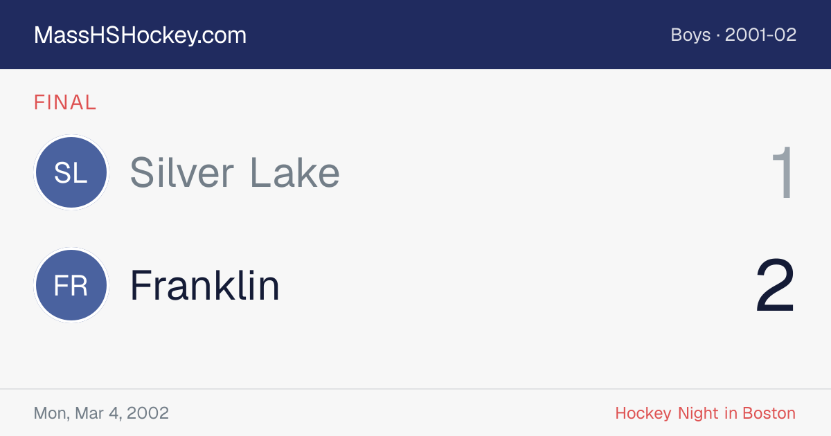 Silver Lake at Franklin score card