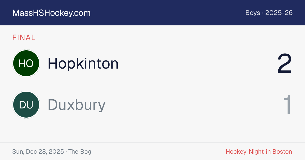 Hopkinton at Duxbury score card