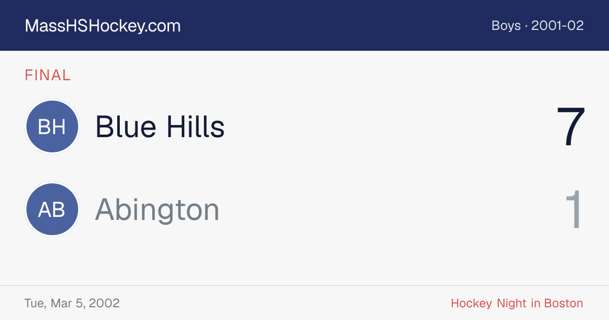 Blue Hills at Abington score card