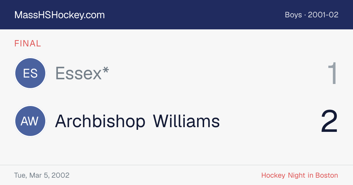 Essex* at Archbishop Williams score card