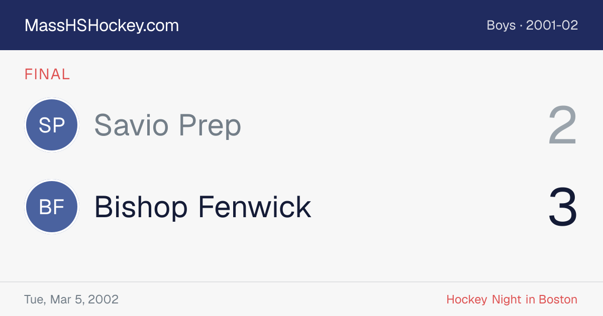Savio Prep at Bishop Fenwick score card