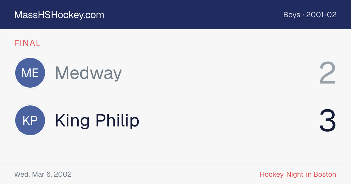 Medway at King Philip score card
