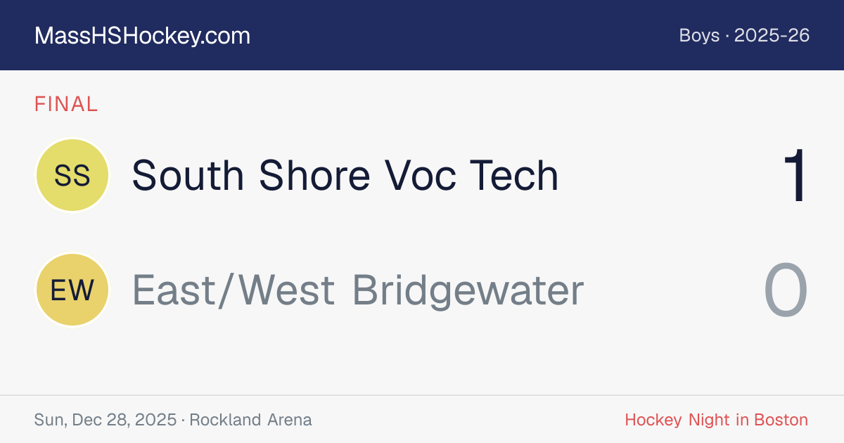 South Shore Voc Tech at East/West Bridgewater score card
