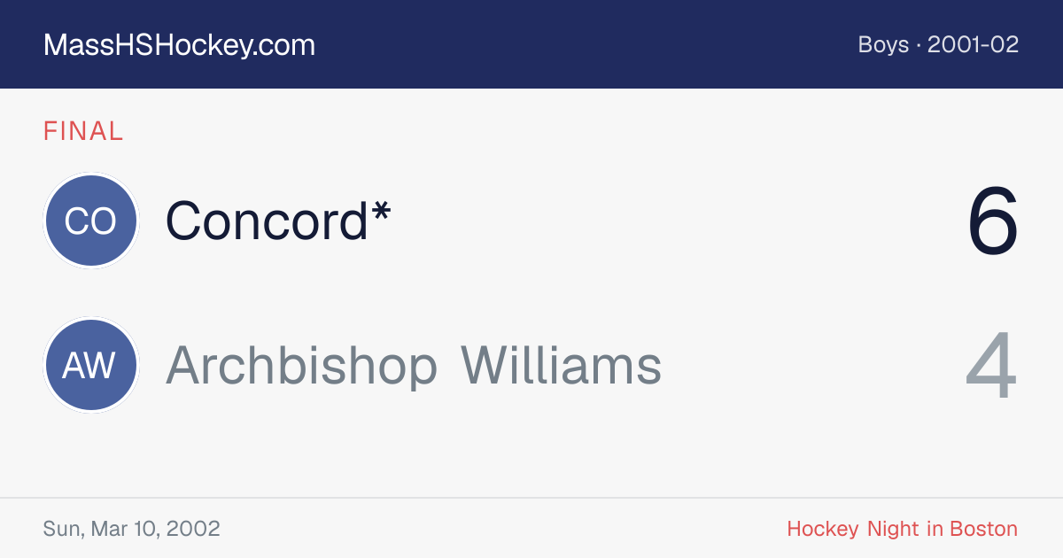 Concord* at Archbishop Williams score card