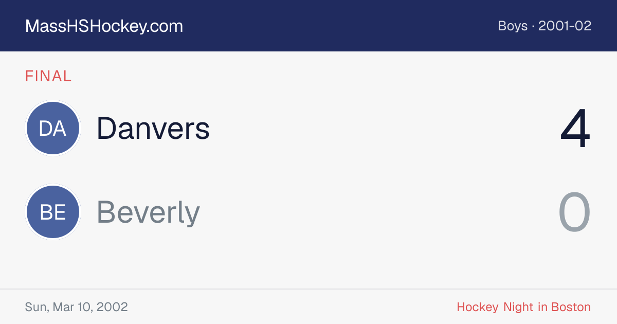 Danvers at Beverly score card