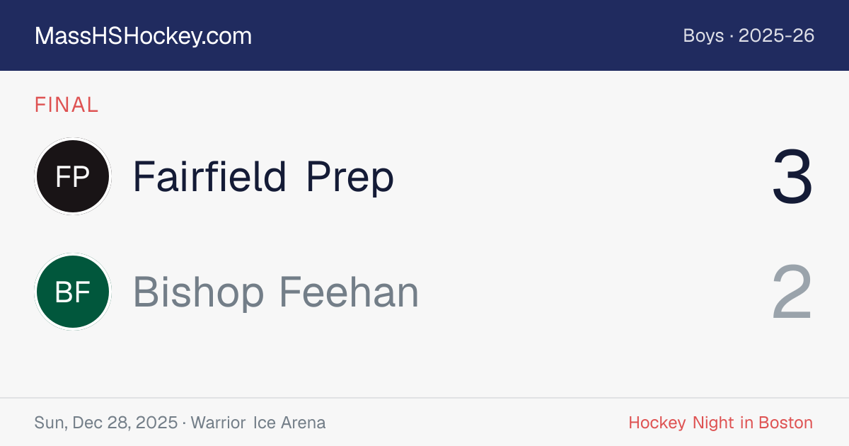 Fairfield Prep at Bishop Feehan score card