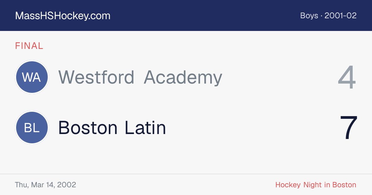 Westford Academy at Boston Latin score card