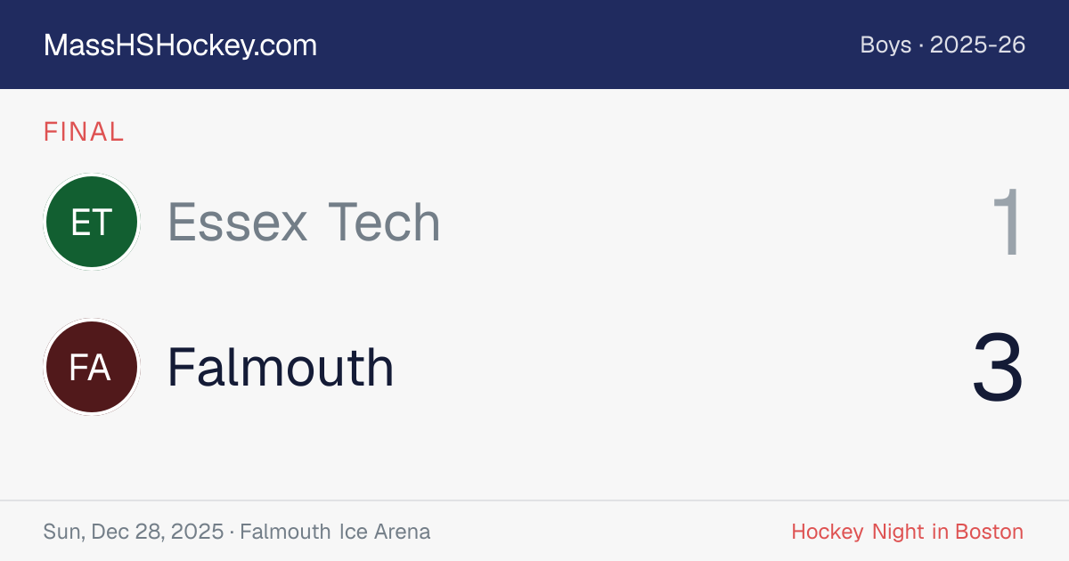 Essex Tech at Falmouth score card