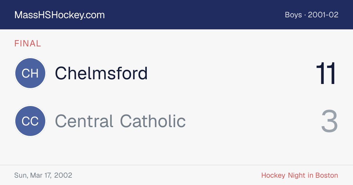 Chelmsford at Central Catholic score card