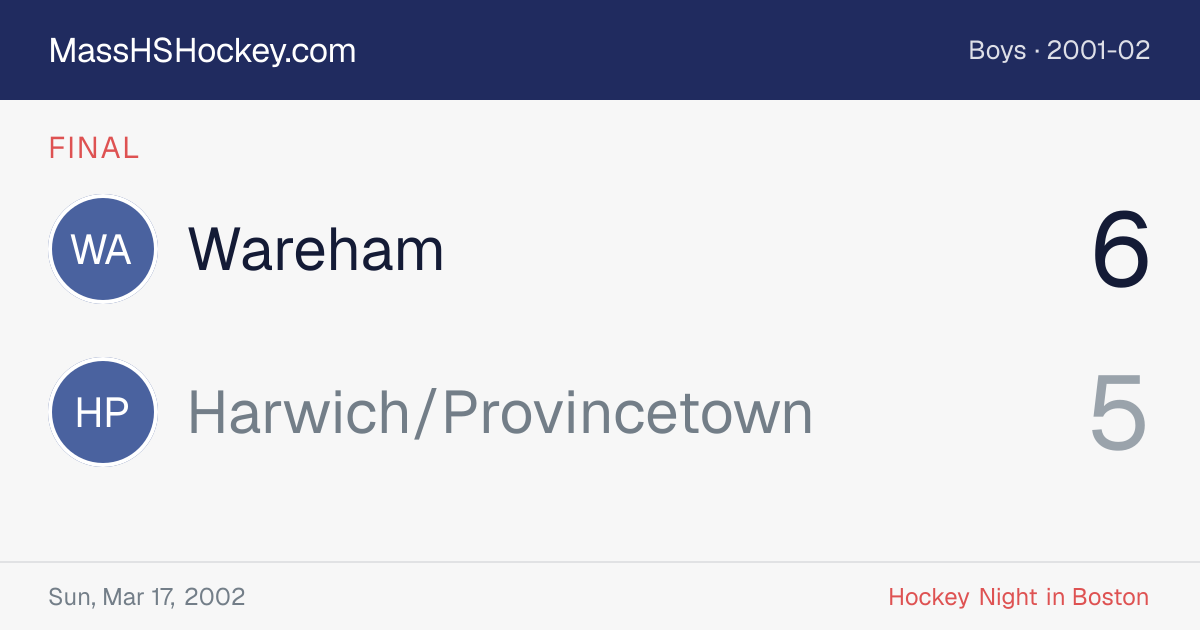 Wareham at Harwich/Provincetown score card