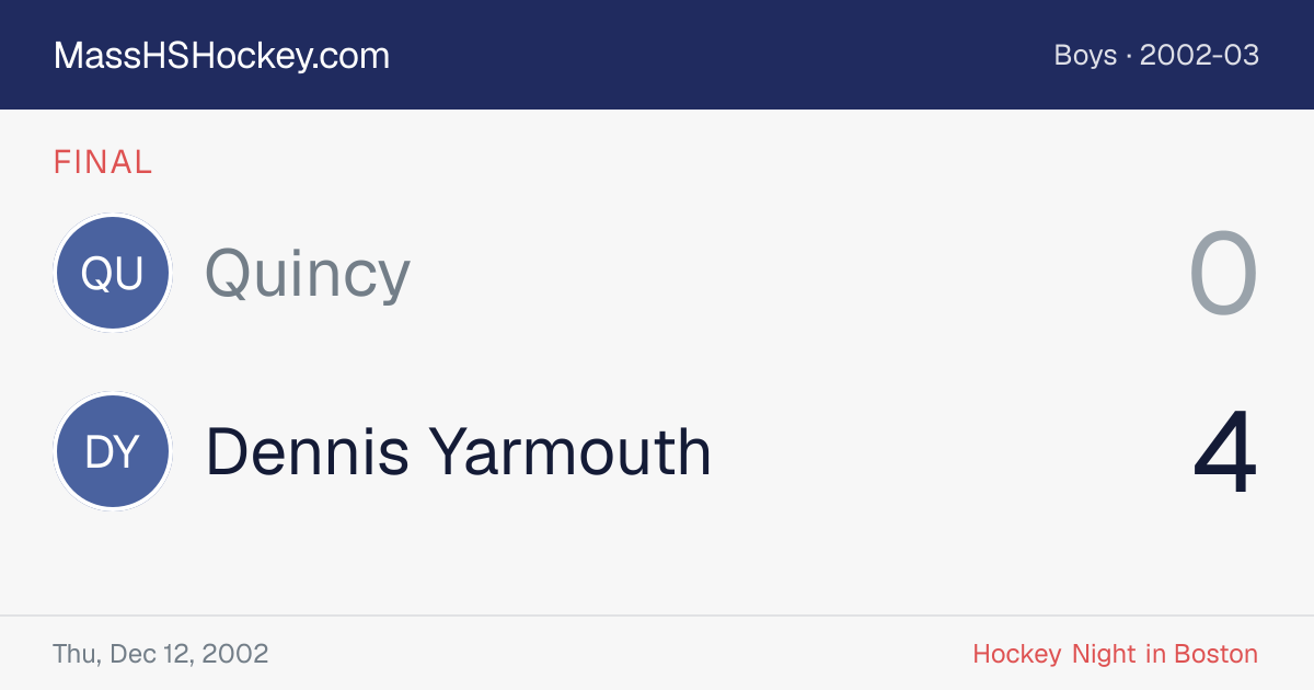 Quincy at Dennis Yarmouth score card