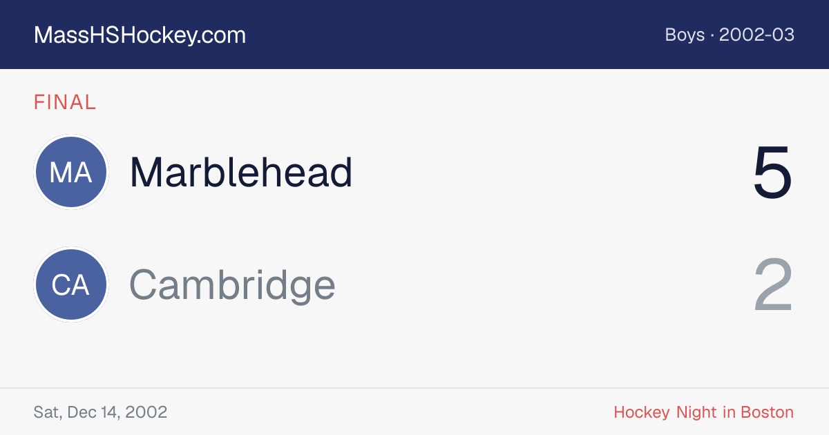 Marblehead at Cambridge score card