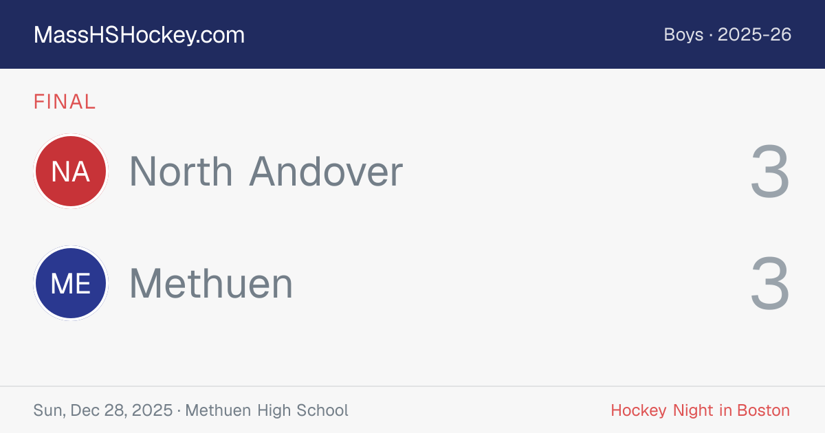 North Andover at Methuen score card