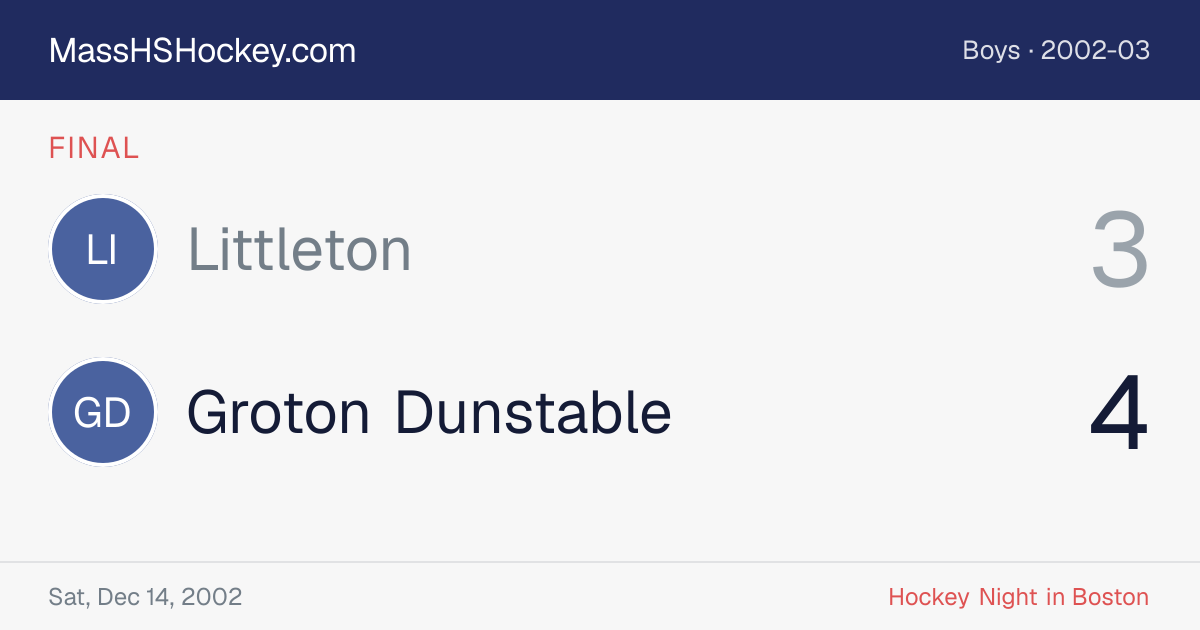 Littleton at Groton Dunstable score card