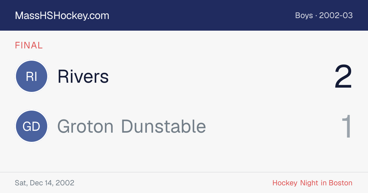 Rivers at Groton Dunstable score card
