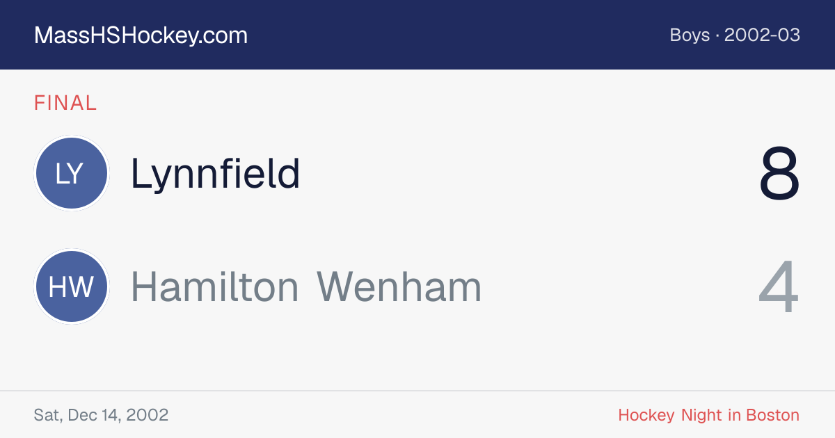 Lynnfield at Hamilton Wenham score card