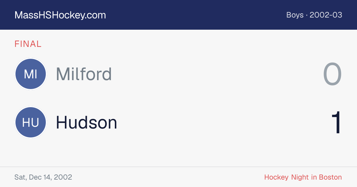 Milford at Hudson score card