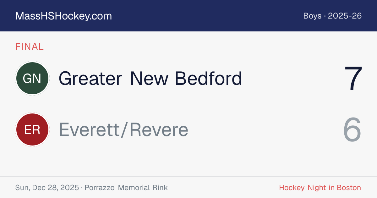 Greater New Bedford at Everett/Revere score card