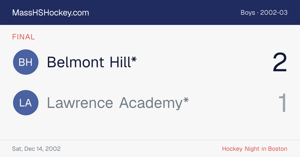 Belmont Hill* at Lawrence Academy* score card