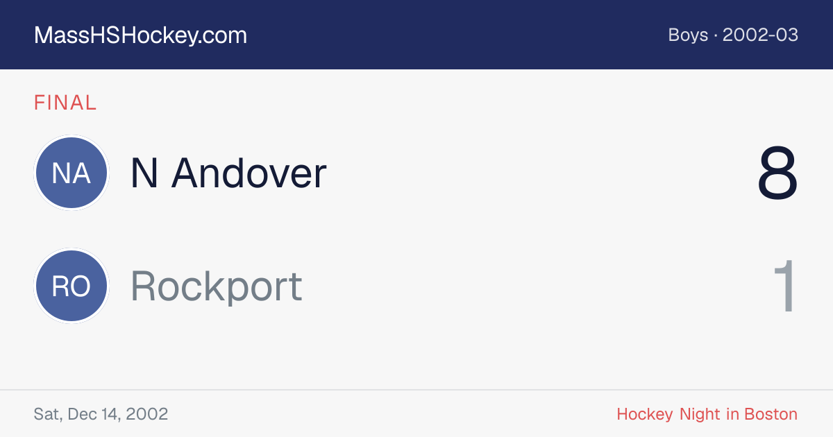 N Andover at Rockport score card
