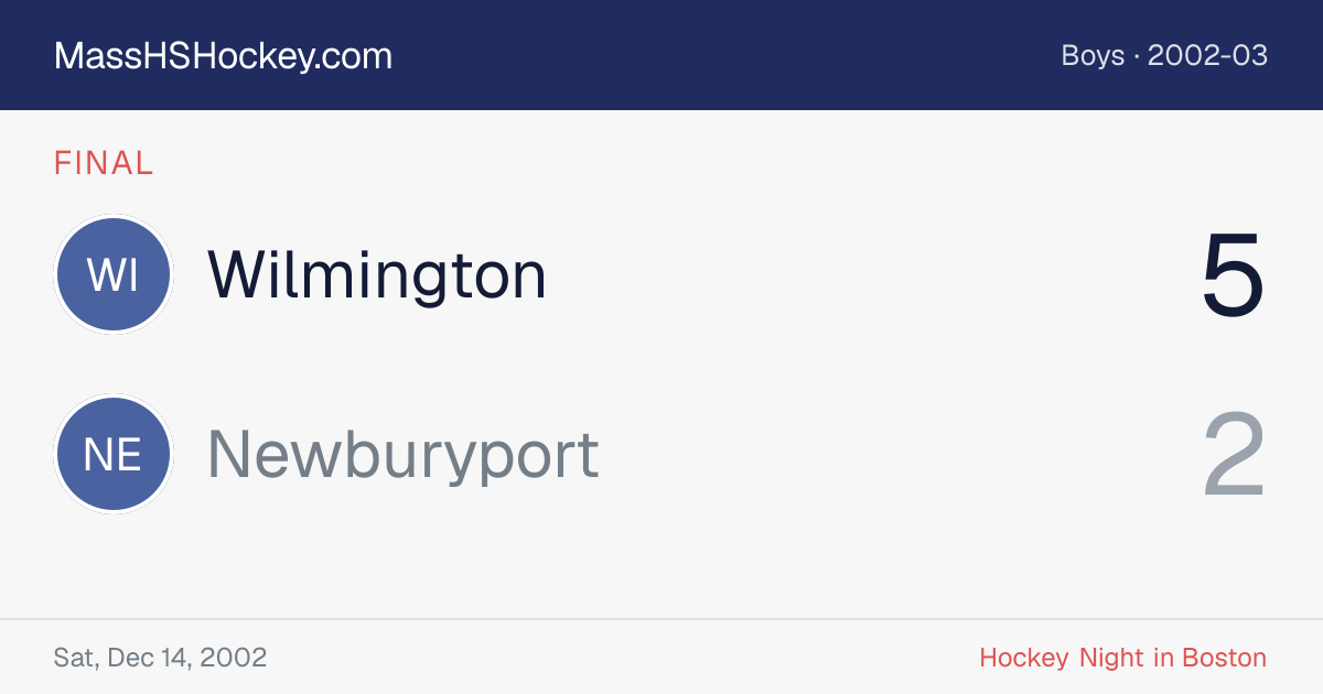 Wilmington at Newburyport score card