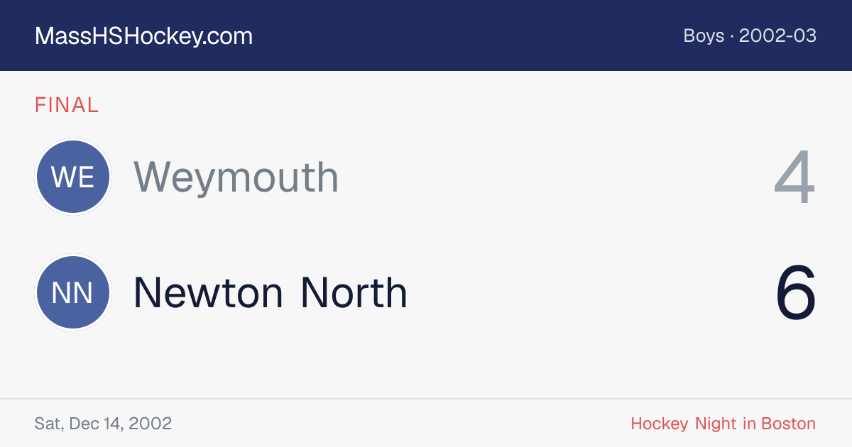 Weymouth at Newton North score card
