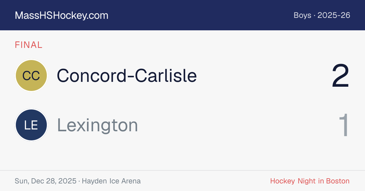 Concord-Carlisle at Lexington score card