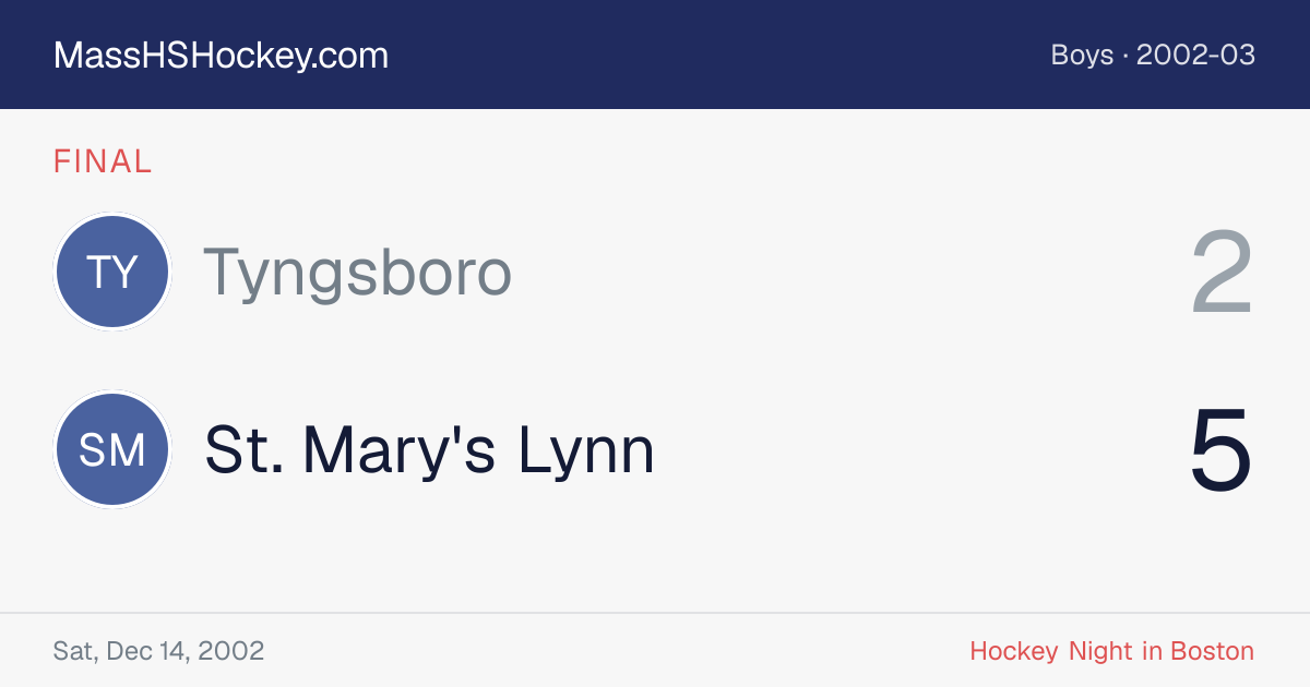 Tyngsboro at St. Mary's Lynn score card