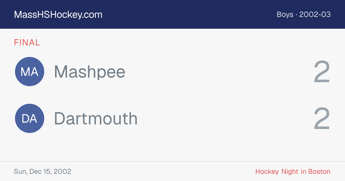 Mashpee at Dartmouth score card