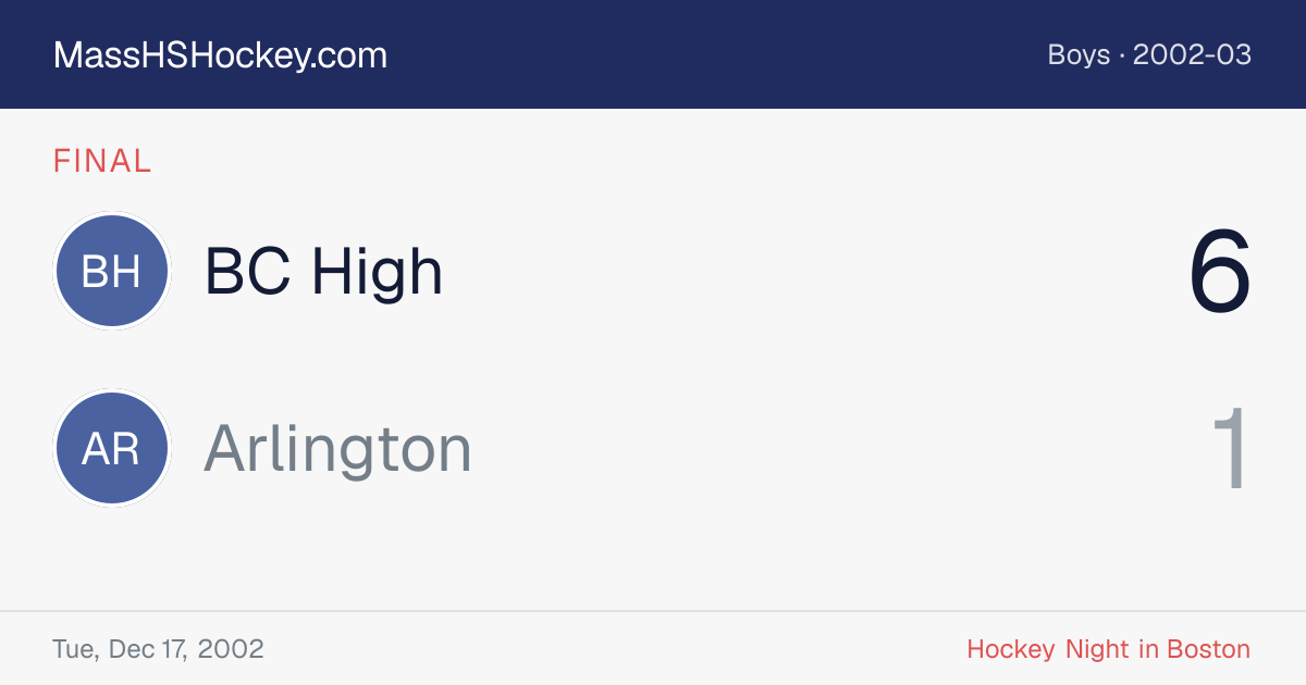 BC High at Arlington score card