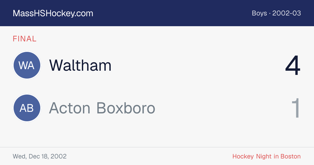 Waltham at Acton Boxboro score card