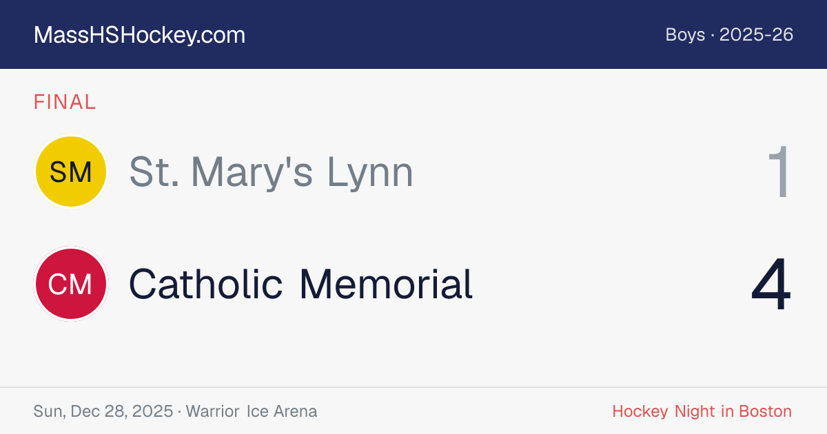 St. Mary's Lynn at Catholic Memorial score card