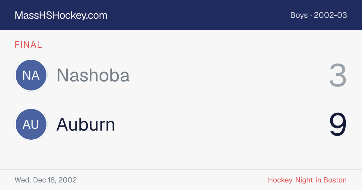 Nashoba at Auburn score card