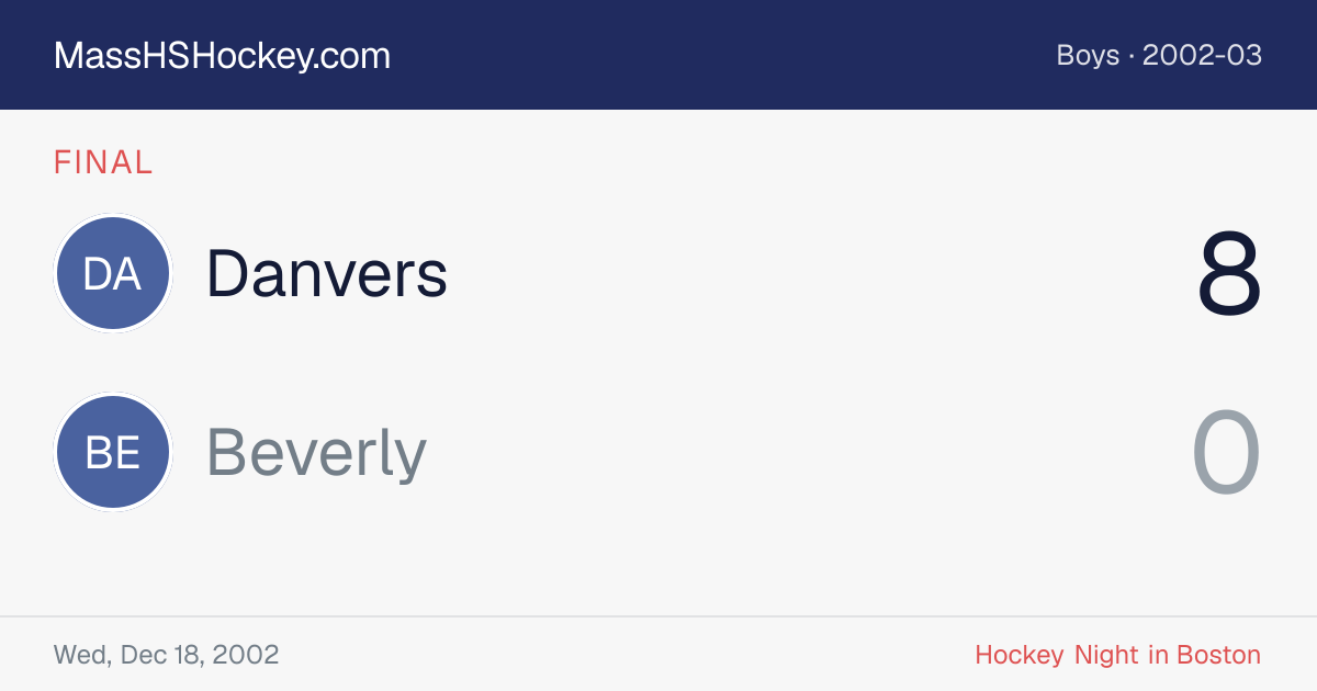 Danvers at Beverly score card