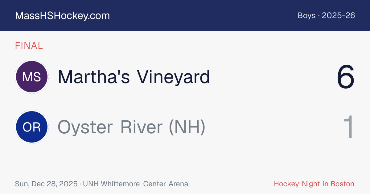 Martha's Vineyard at Oyster River (NH) score card
