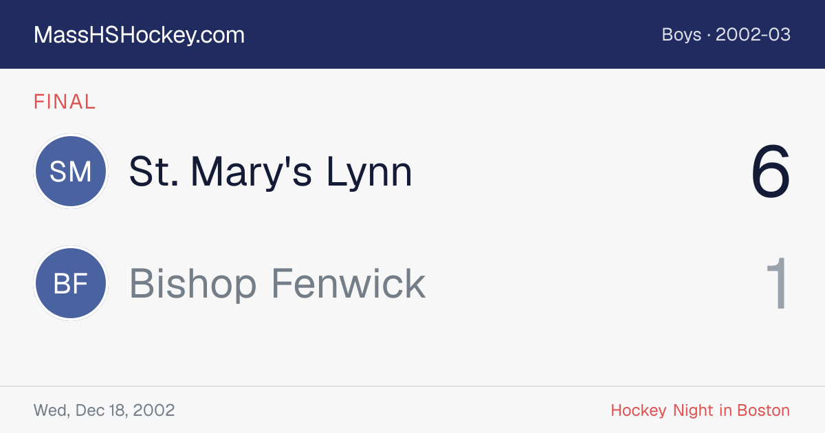 St. Mary's Lynn at Bishop Fenwick score card